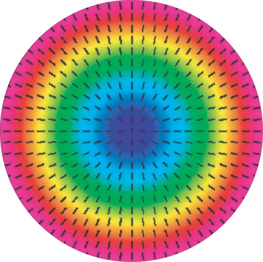 Mirrors Theoretical Model